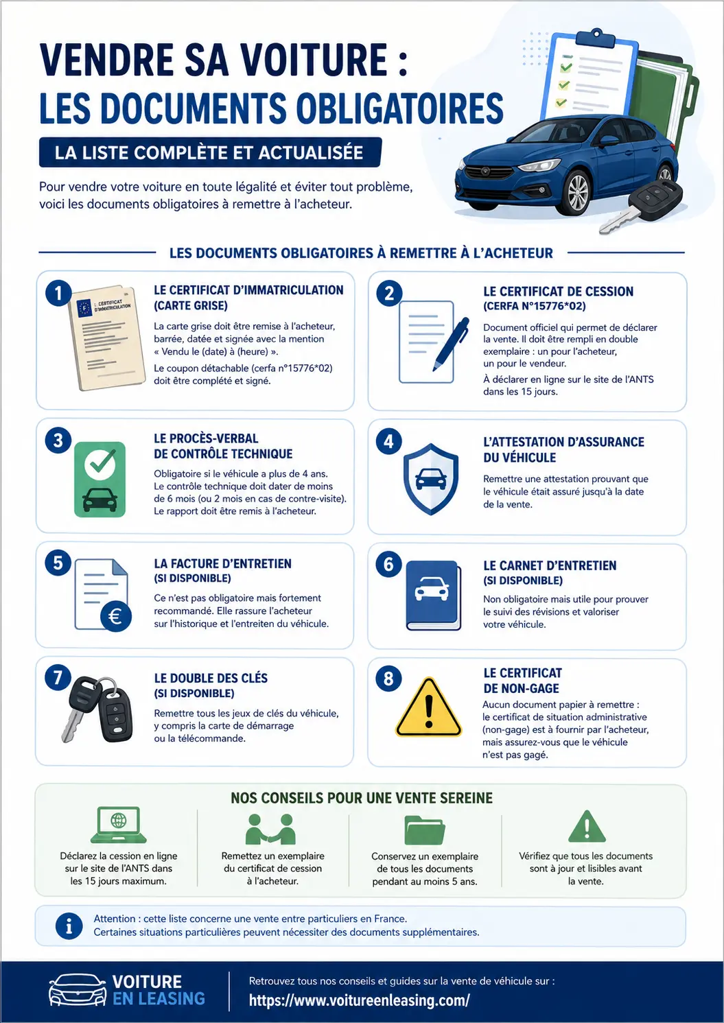 Documents obligatoires pour vendre une voiture - infographie